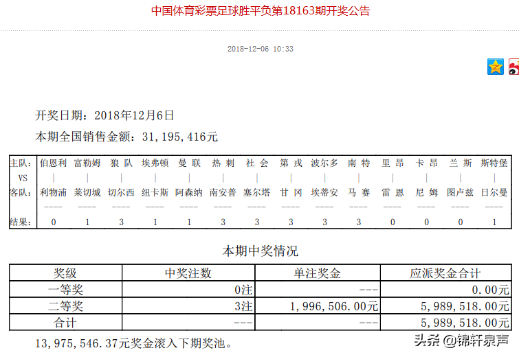 开奖足球规则及玩法_足球开奖规则_开奖足球规则是什么