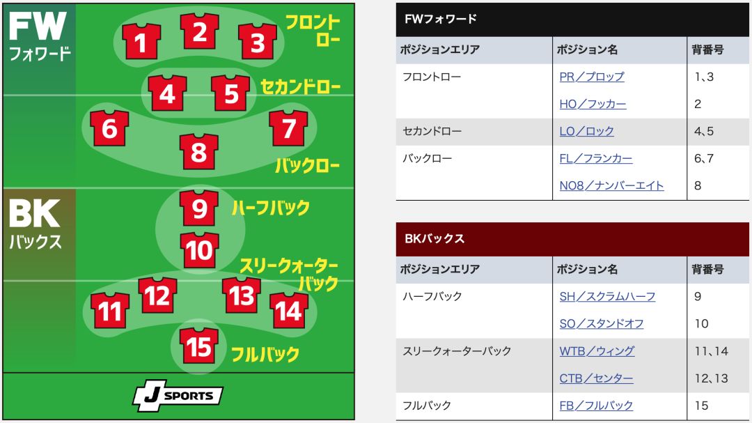 加拿大日本比分_日本和加拿大足球历史战绩_加拿大和日本足球