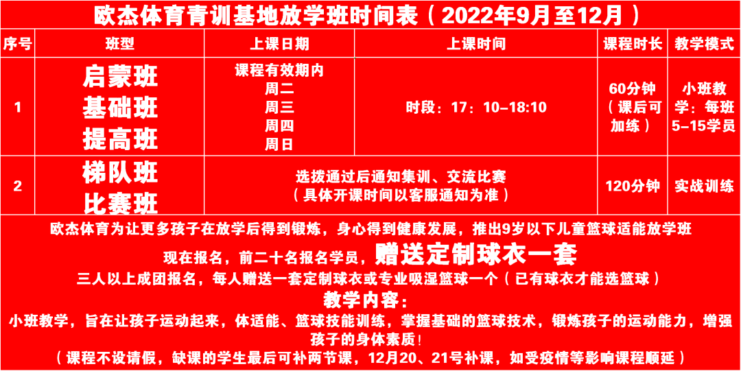 成年比赛专用篮球型号_成人比赛篮球是几号球_国际篮球大赛成人赛规则