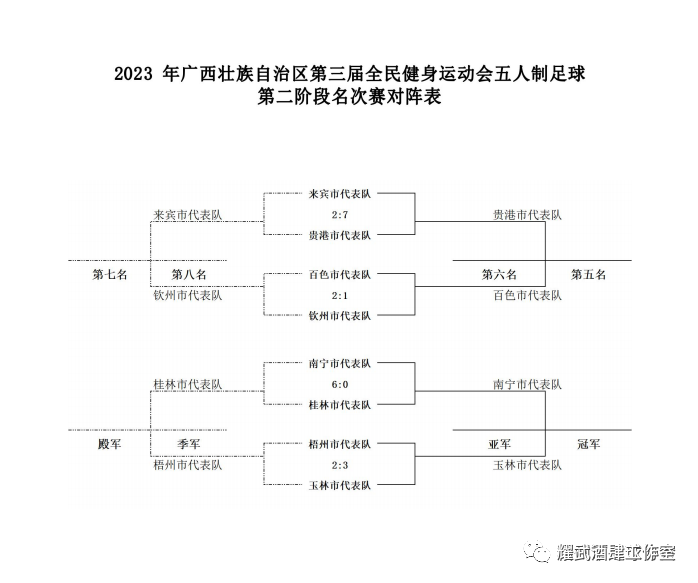 全民冠军足球点球_全民冠军足球点球两个怎么过_全民冠军足球如何获得点球