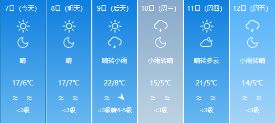 新疆穹顶足球俱乐部有限公司_新疆首届穹顶杯足球冠军_足协杯新疆