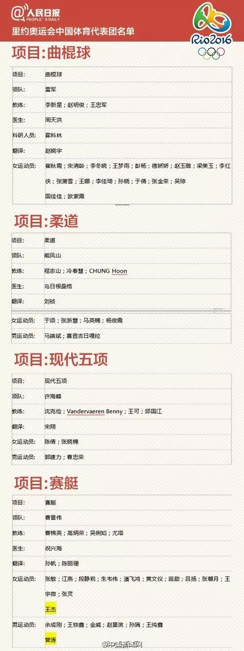 全运会击剑比赛结果_2021全运会击剑冠军_全运会击剑北京站冠军视频