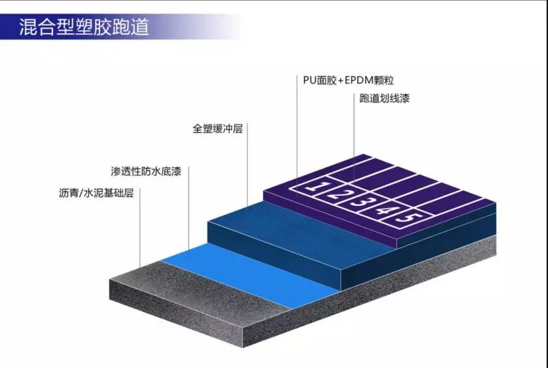 足球规则是什么_五大足球规则是什么_足球规则是谁定的